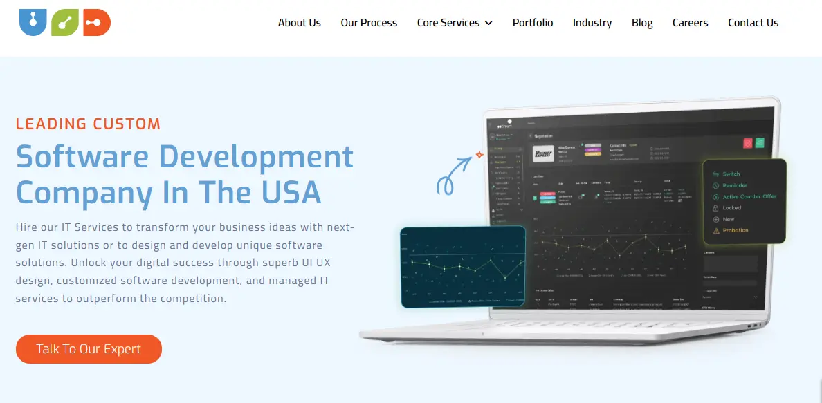 4. Unique Software Development